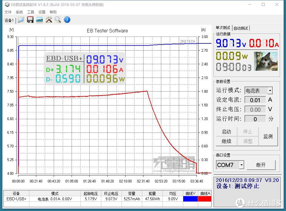 #本站首晒#一个移动电源走天下——CHOETECH 7合1快充移动电源 开箱评测