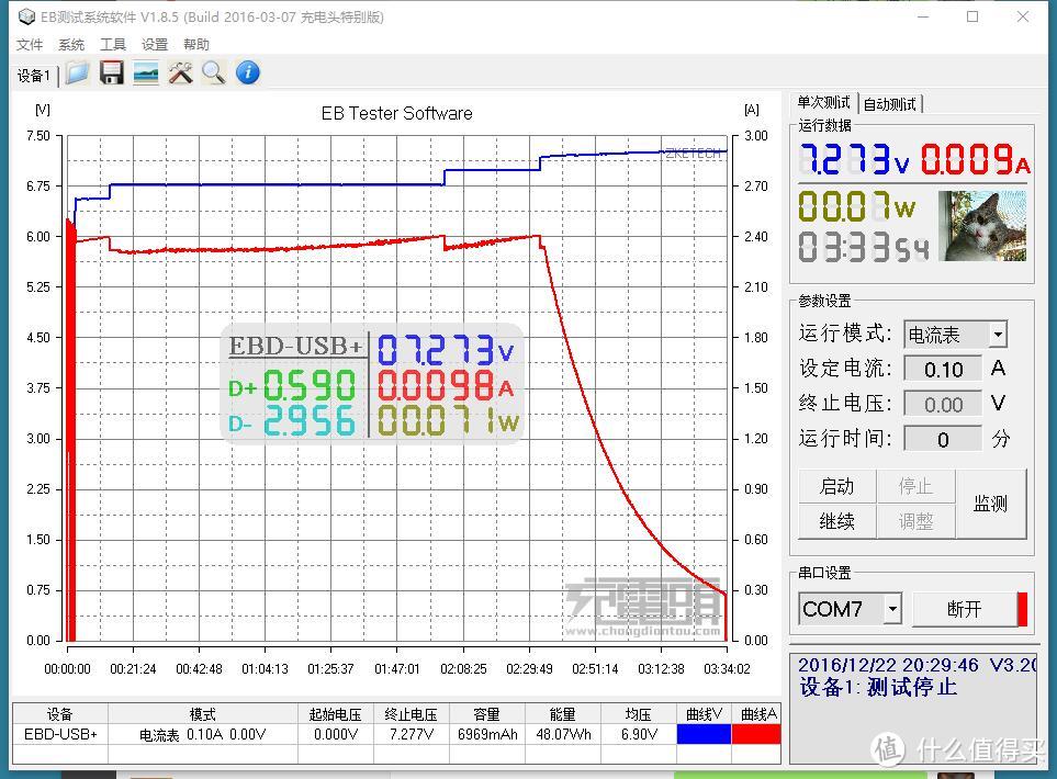 #本站首晒#一个移动电源走天下——CHOETECH 7合1快充移动电源 开箱评测