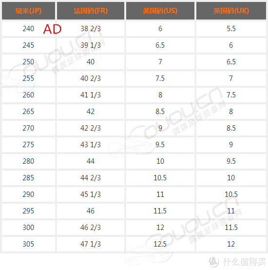 阿迪达斯 尺码表 第一行jp对应cm