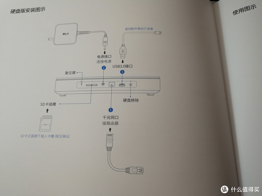 迅雷 下载宝Pro 开箱+装机试用