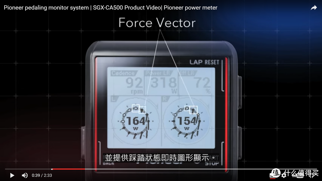 Pioneer 先锋 功率计 入手分享