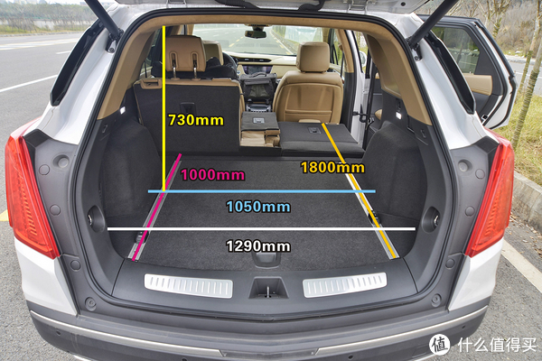 suv后备箱尺寸图片