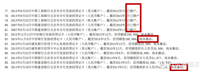 看清你的“经济身份证”——图文详解如何查询及解读个人信用报告