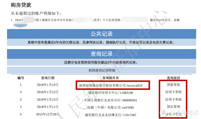 看清你的“经济身份证”——图文详解如何查询及解读个人信用报告