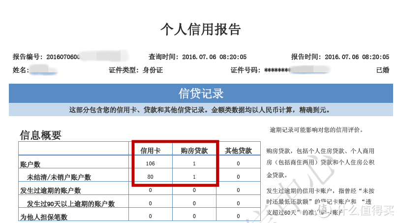 看清你的“经济身份证”——图文详解如何查询及解读个人信用报告