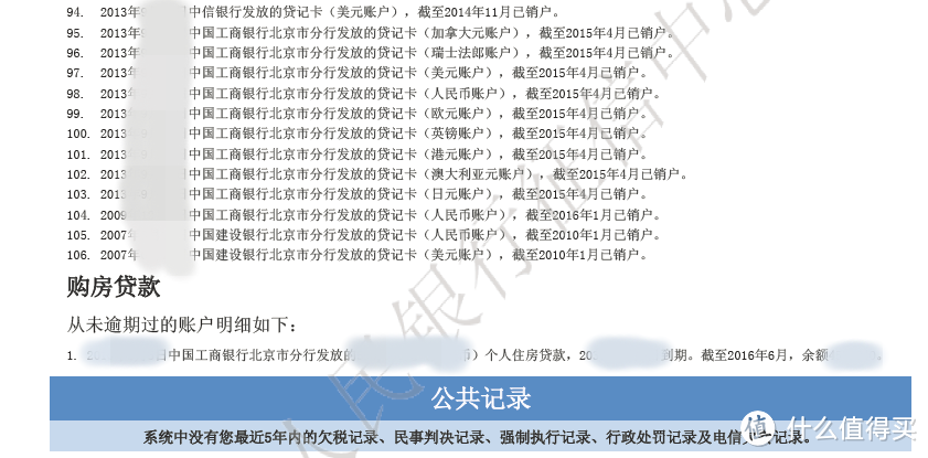 看清你的“经济身份证”——图文详解如何查询及解读个人信用报告