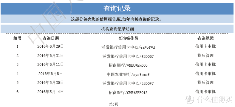 看清你的“经济身份证”——图文详解如何查询及解读个人信用报告