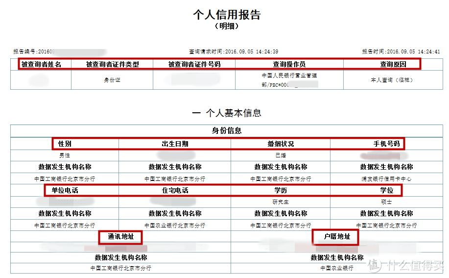 看清你的“经济身份证”——图文详解如何查询及解读个人信用报告