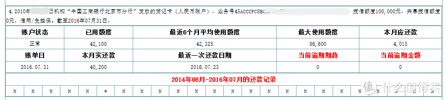 看清你的“经济身份证”——图文详解如何查询及解读个人信用报告