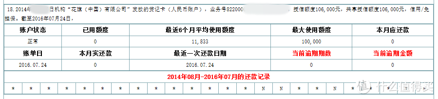 看清你的“经济身份证”——图文详解如何查询及解读个人信用报告