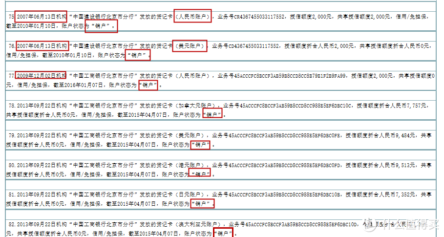 看清你的“经济身份证”——图文详解如何查询及解读个人信用报告