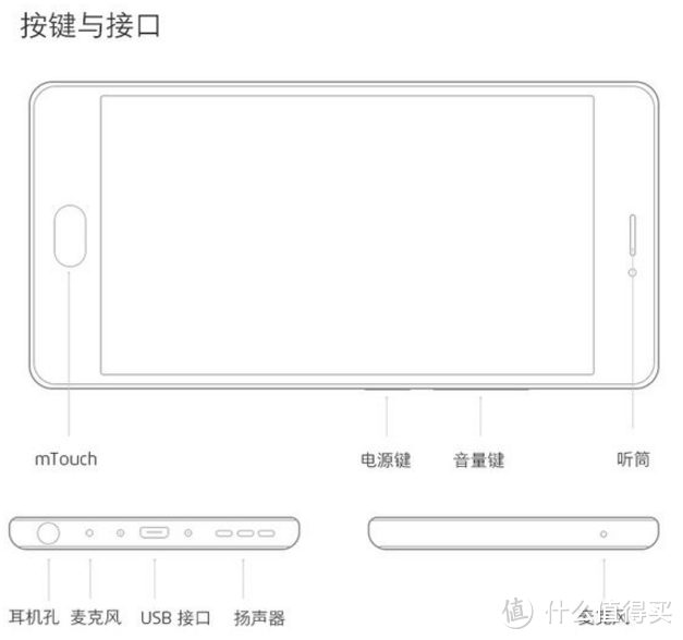 千元机新高度——魅蓝Note5体验报告