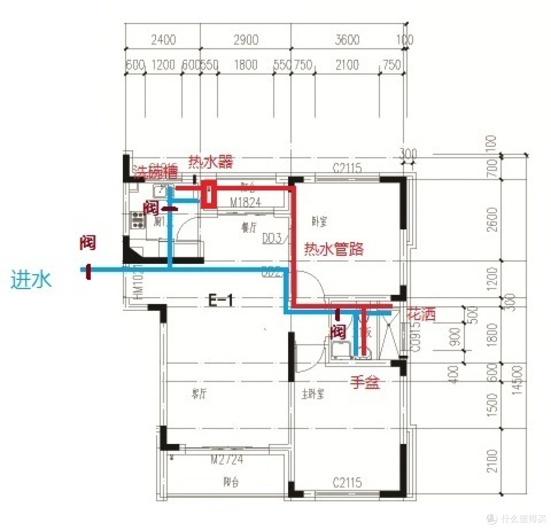 #原创新人# 小空间内的水质优化改造