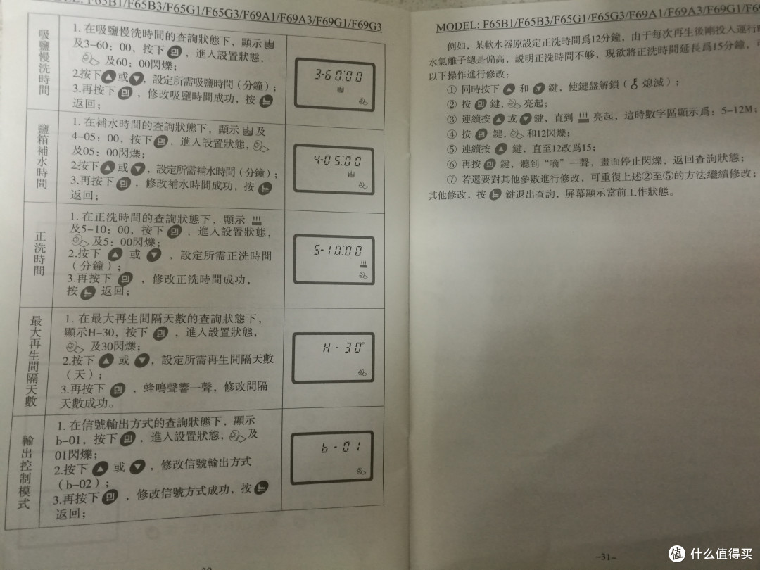 #原创新人# 小空间内的水质优化改造