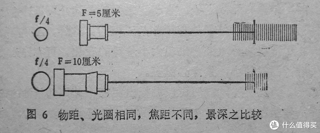 蓝色妖机的双眼 — HUAWEI 华为 荣耀8 光场相机 探索