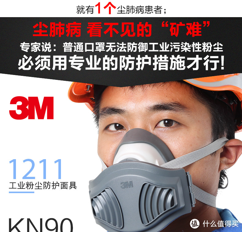 性价比最好的口罩/面罩：3M 3200/1211 以及它们的组合款