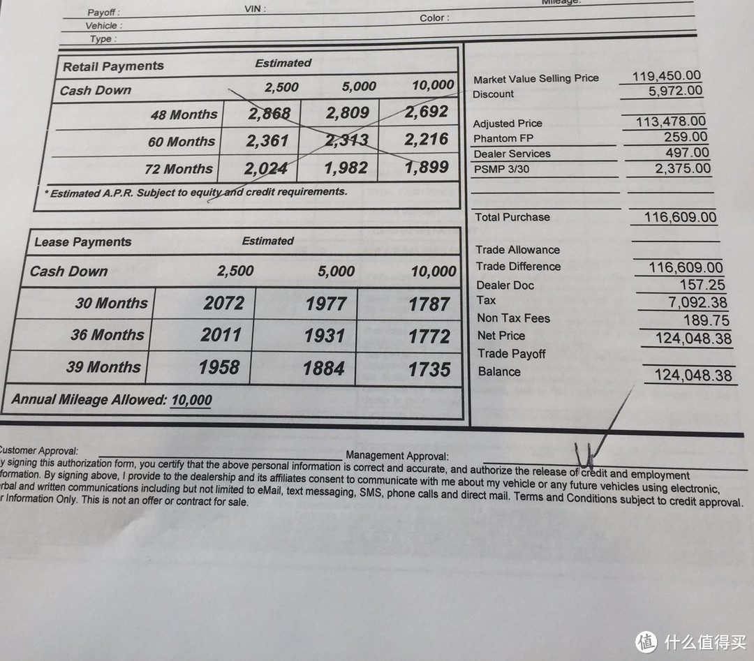 2017款 保时捷911 敞篷跑车 美国长期租赁攻略