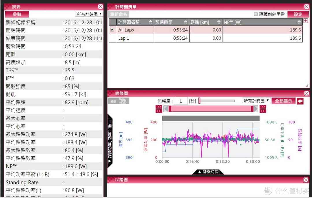 Pioneer 先锋 功率计 入手分享