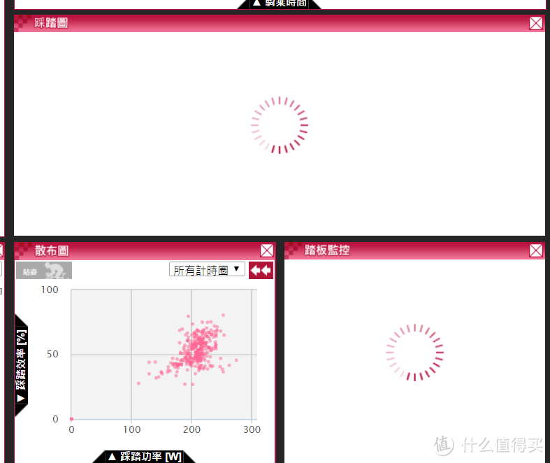 Pioneer 先锋 功率计 入手分享