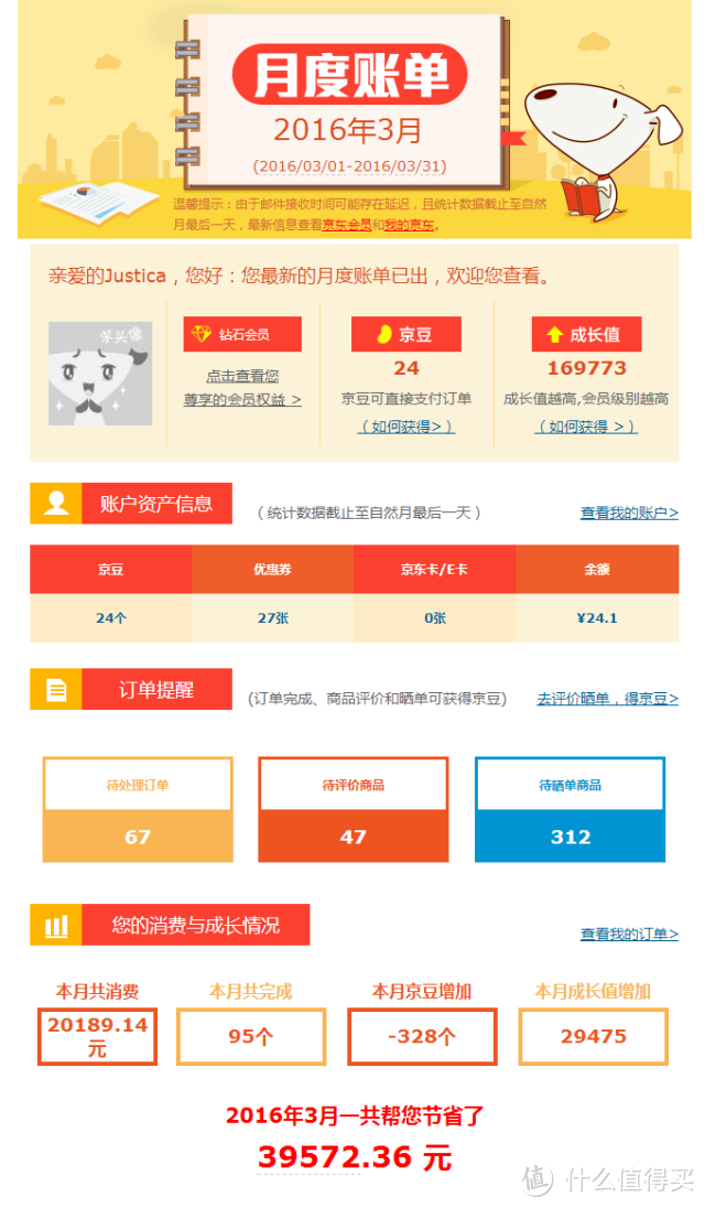 #我的2016# 大妈是羊，薅到光光 - 100款好吃、好用，好玩的好物推荐&价格参考