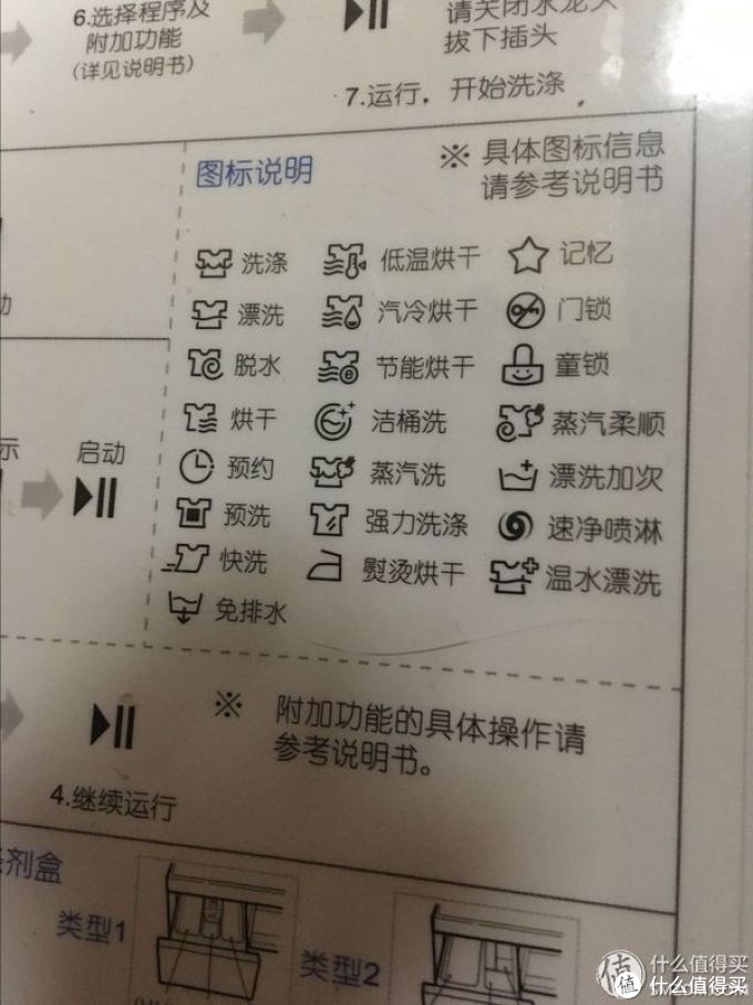 功能介绍