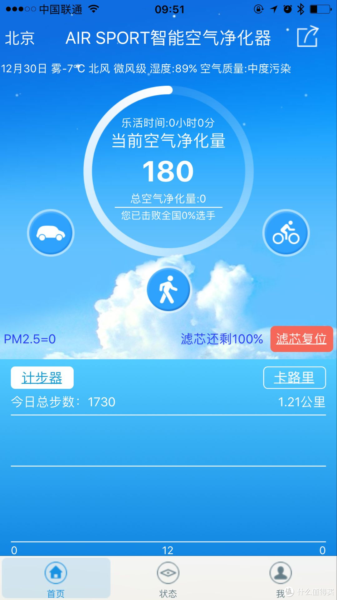 雾霾天，想要出门怎么搞？ air 运动型专业净化器