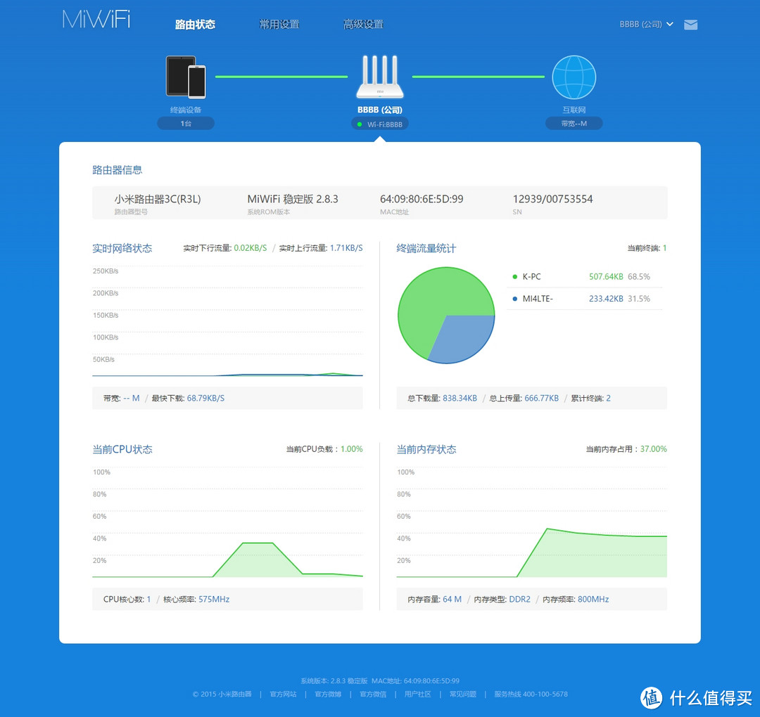 小米3C路由器迟到2年半的晒单及2年半的使用情况报告