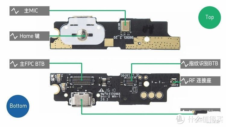 一大波评测正在袭来：魅蓝NOTE5使用小结