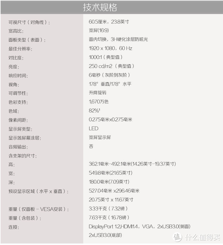 DELL 戴尔 P2417H 23.8英寸 IPS液晶显示器简单开箱