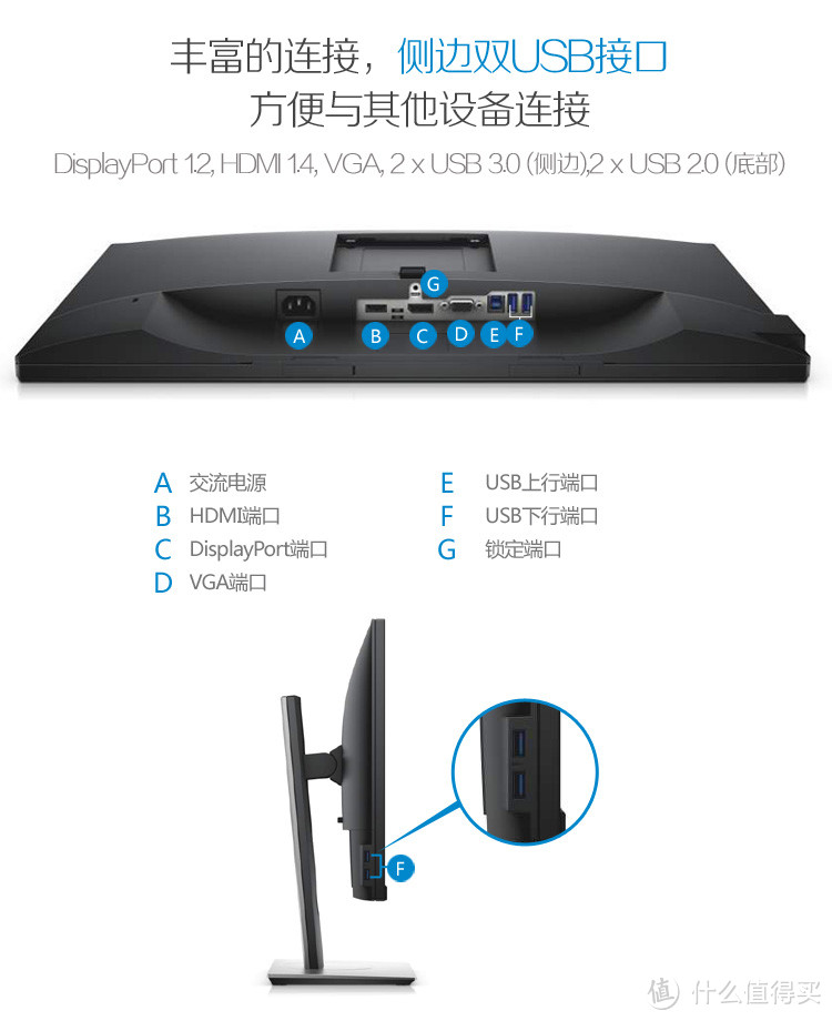 DELL 戴尔 P2417H 23.8英寸 IPS液晶显示器简单开箱