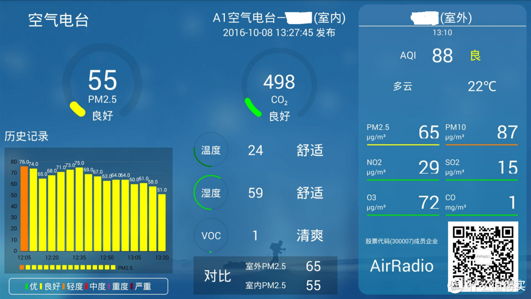 室内空气质量检测仪 篇一:空气电台系列之app