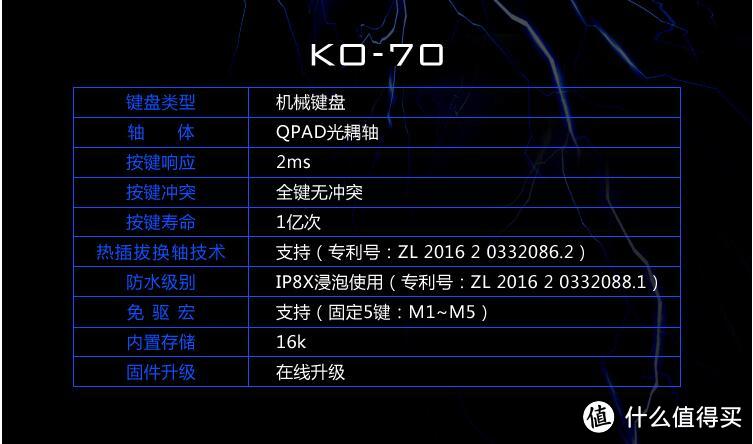 #本站首晒#神器的光耦轴键盘 QPAD 酷倍达 KO-70 光耦轴机械键盘