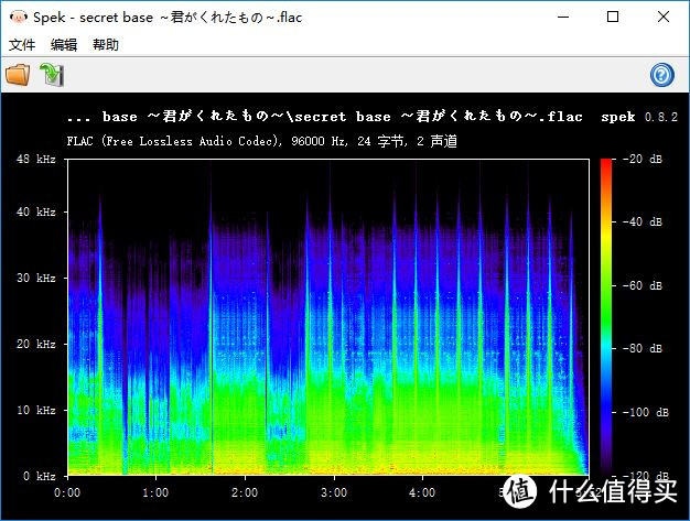 为了像MIO一样，AKG 爱科技 Q701随身党之路