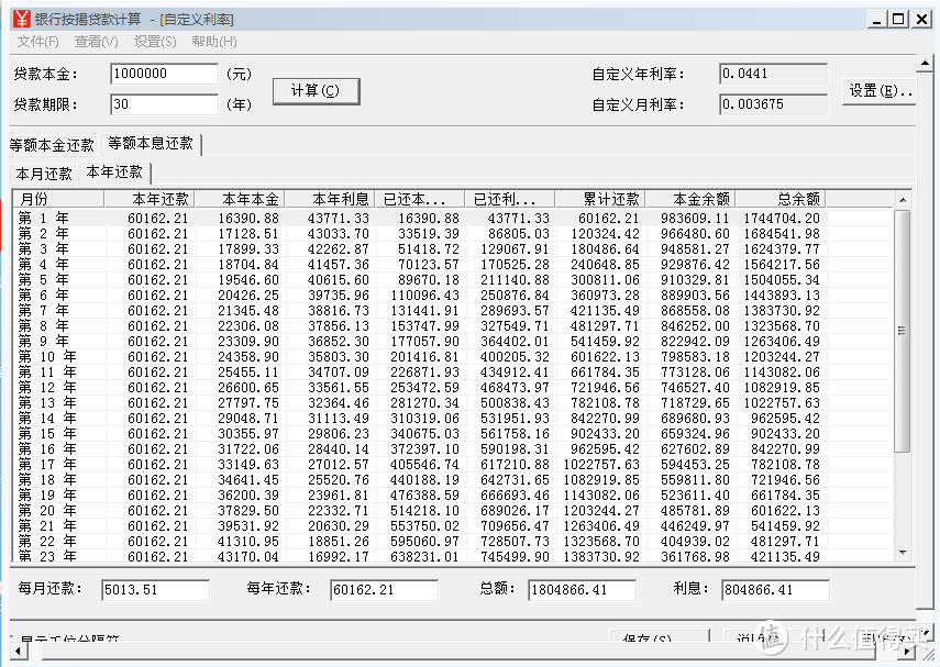 还款方式怎么选