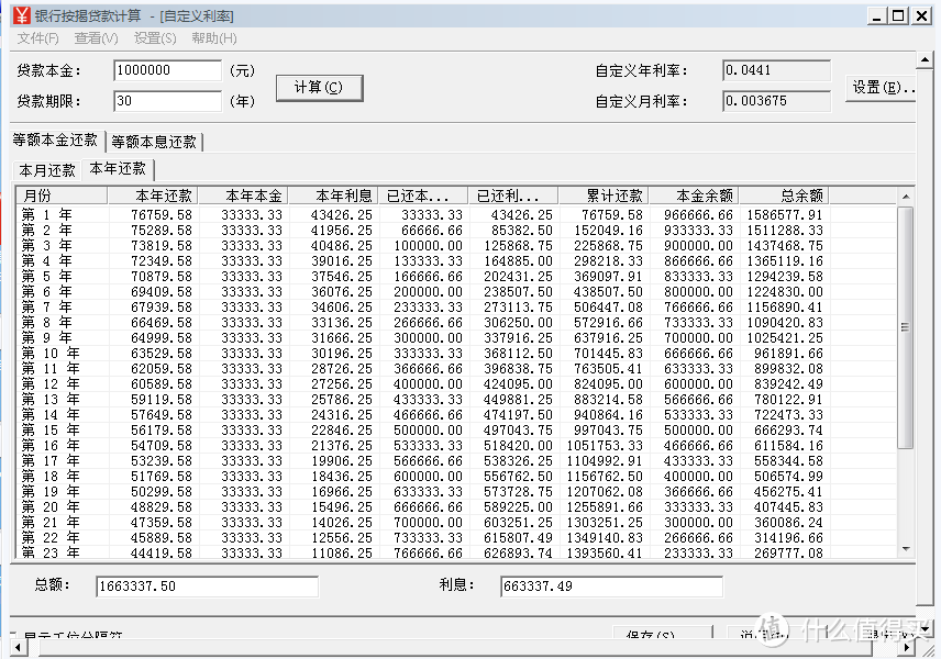 还款方式怎么选