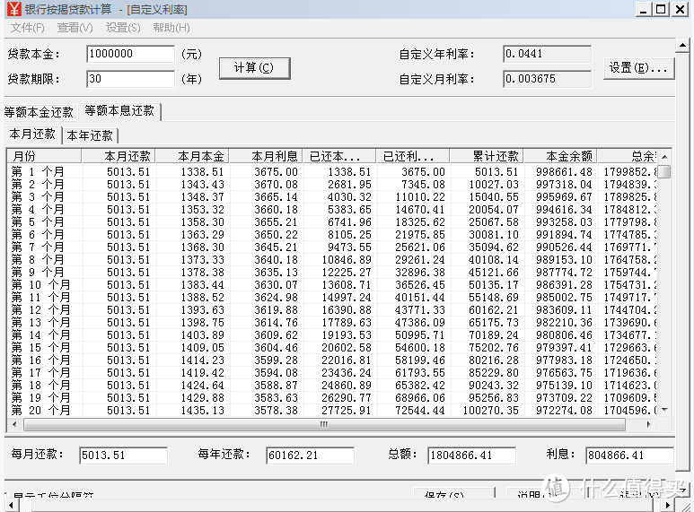 还款方式怎么选