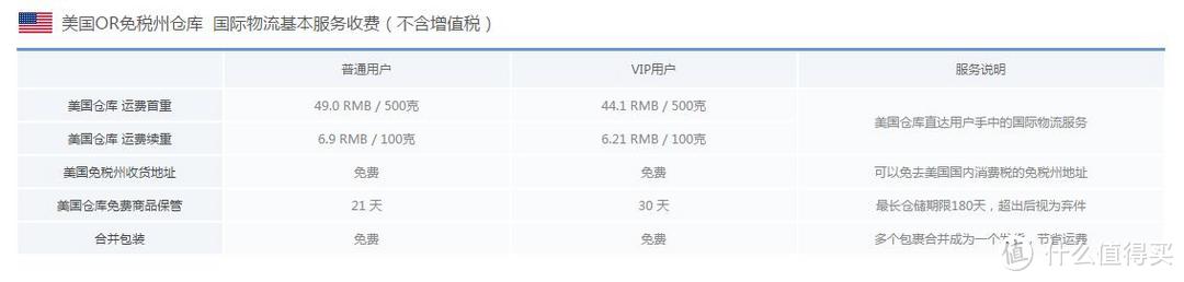 路漫漫其修远兮：贝窝一键海淘及日立CM-N03初体验