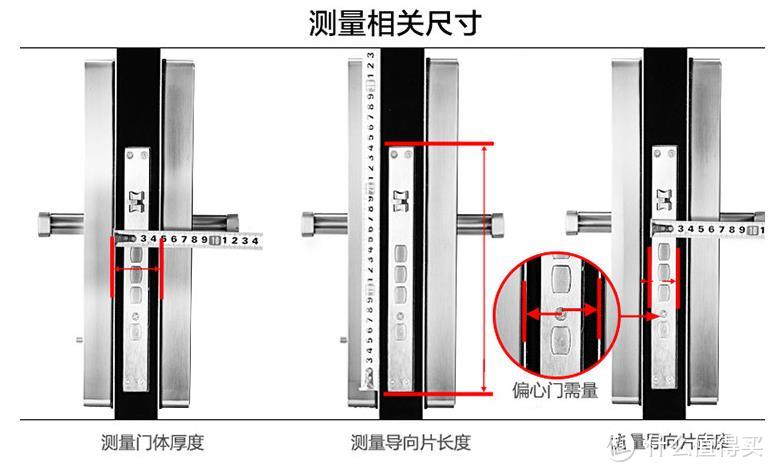 云柚S1 PRO 智能门锁，从此告别钥匙！