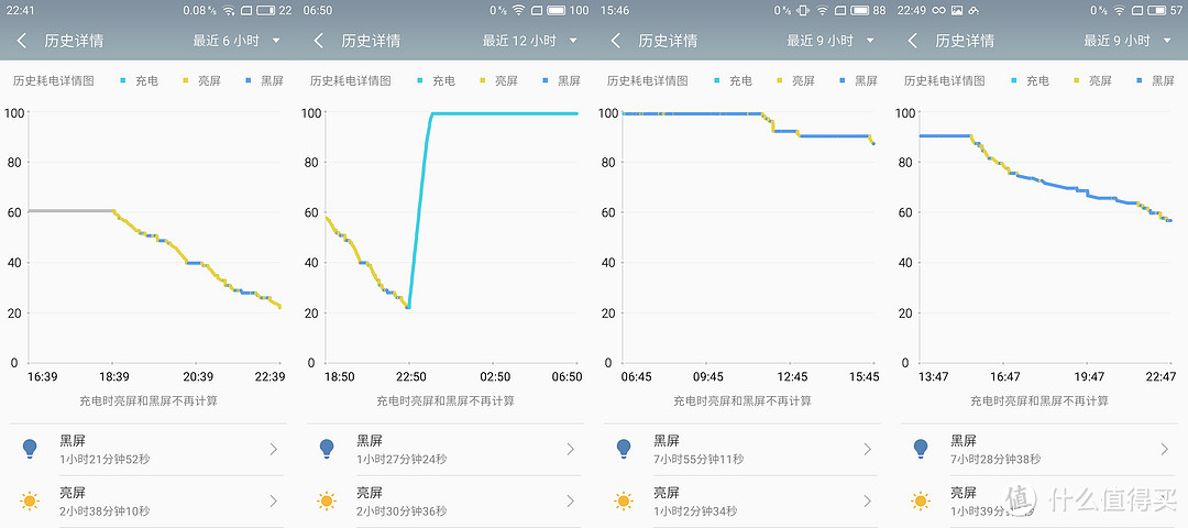 【小白轻体验】魅蓝Note5：千元的手机，颜值已够值