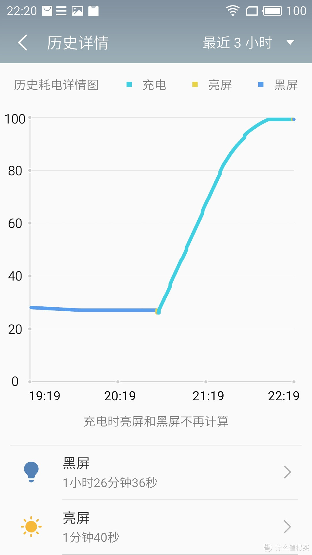 入门佳品：魅蓝note5