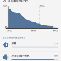 一加 A3010 一加3T 全网通手机使用总结(电池|桌面|手势|音质)