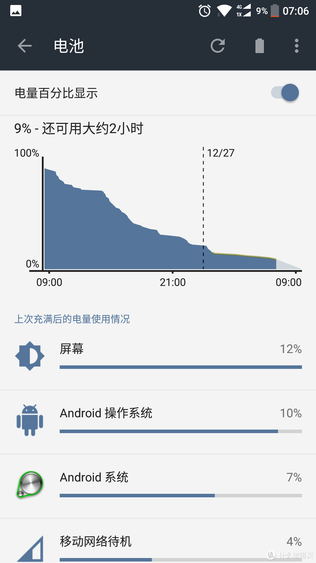 从 IOS 到安卓，有惊喜有失望——一加 3T 简单体验