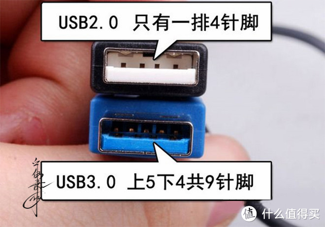 移动硬盘选购历程及入手——Seagate 希捷  2.5英寸 Backup Plus睿品 2T USB3.0移动硬盘