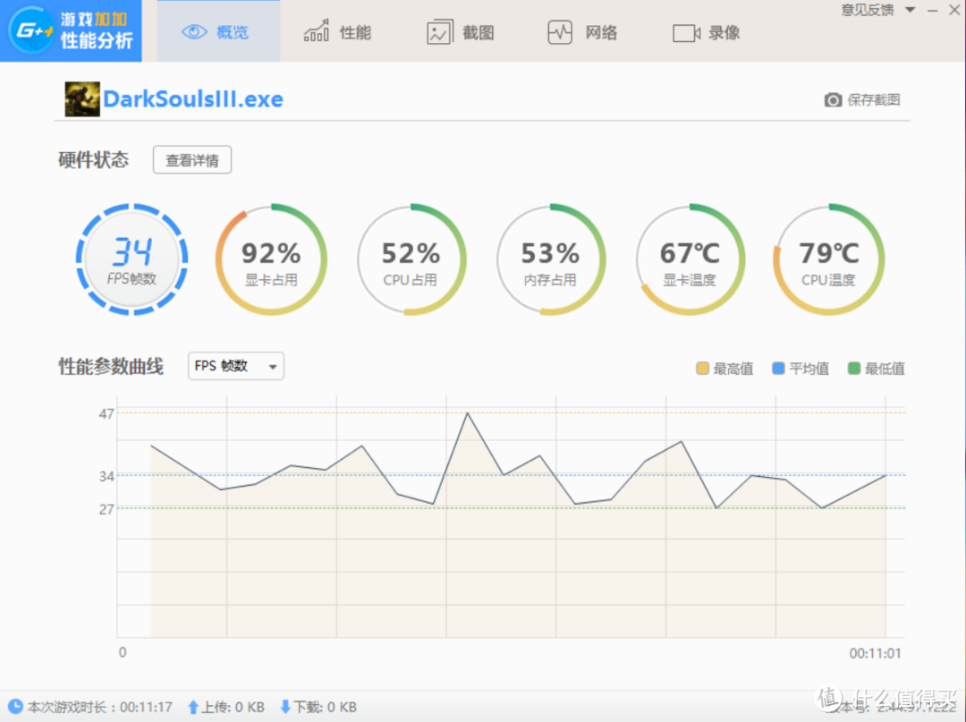 穷人的XPS 14？——DELL 戴尔 燃7000 笔记本电脑 体验测评