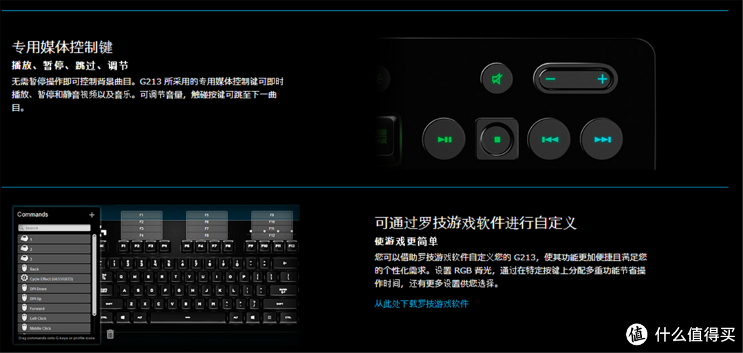 价格略有虚高的游戏键盘——Logitech/罗技 G213