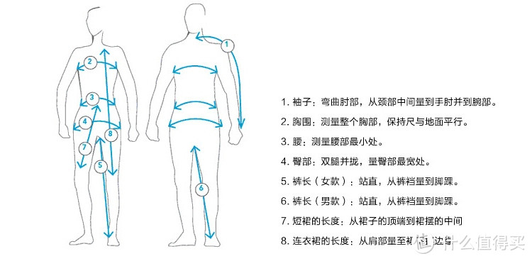 #原创新人#买件鸟装好过冬：Arc'teryx 始祖鸟 Atom LT 棉服（附尺码实测图）