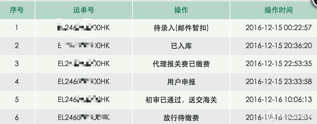 别逗了，这根草该拔了——Kindle Paperwhite 3 全球购