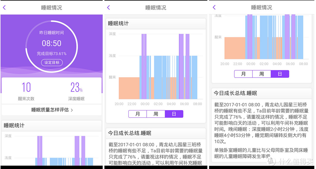 或许是送孩子最值的礼物：葡萄科技PaiBand成长手环评测