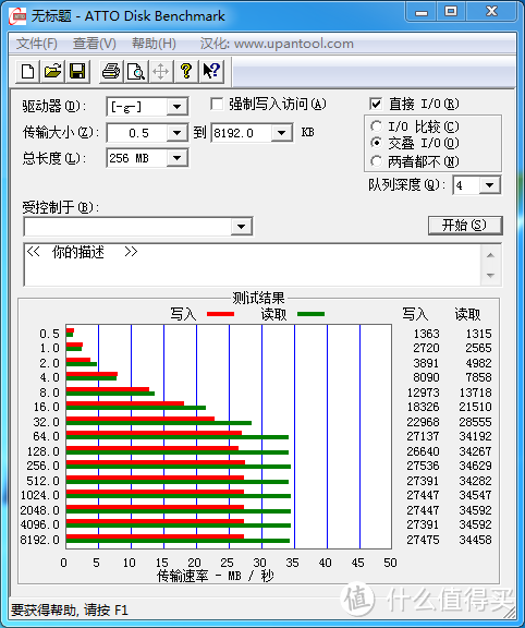 2.5寸移动硬盘开箱：SSK 飚王 HE-V300 VS ORICO 奥睿科 2588US3