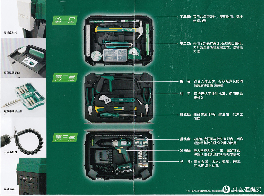 不能打电话的工具箱，不是一个好音响——世达 88件家用电钻套装众测体验报告